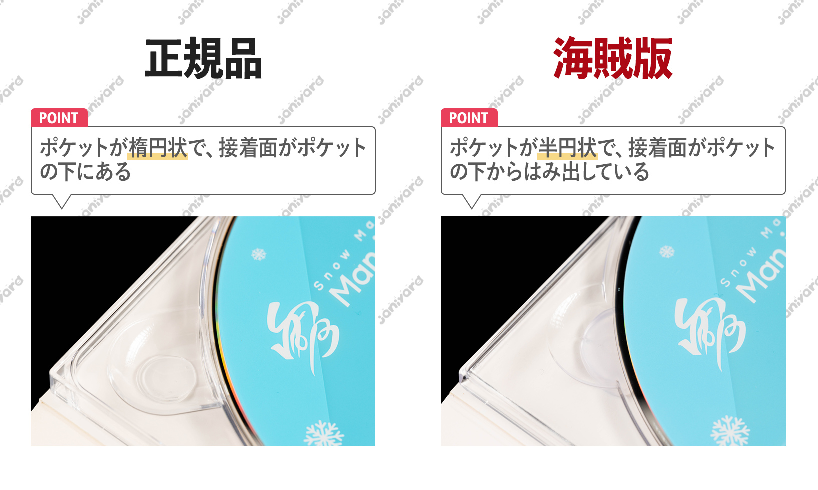 海賊版：Snow Man DVD 素顔4 Snow Man盤 │ アイドルグッズ買取の推し