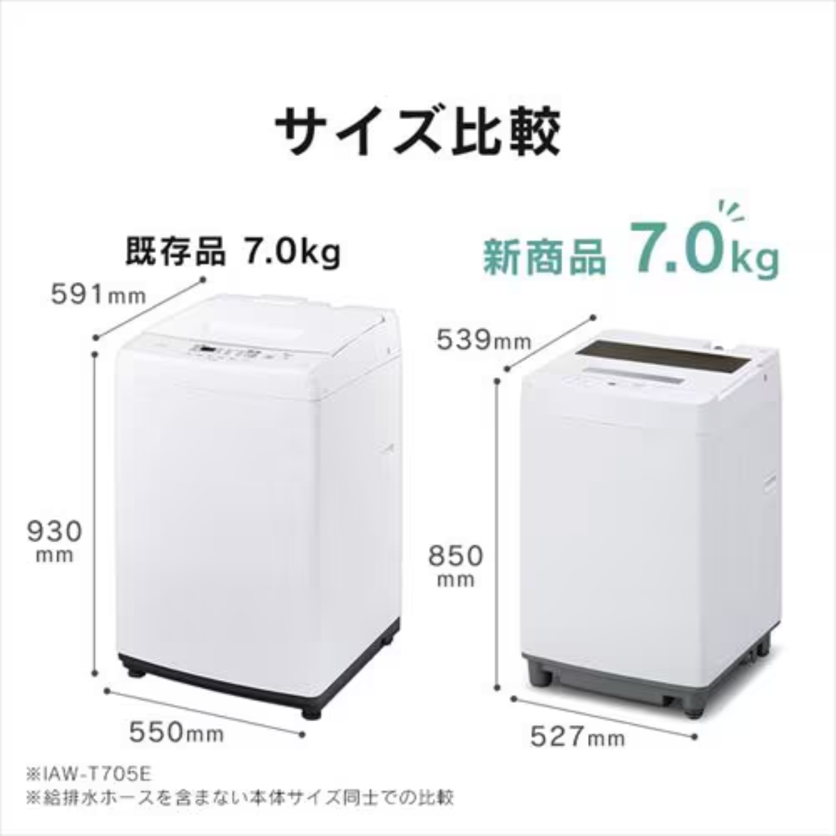 アイリスオーヤマ】全自動洗濯機 7kg ITW-70A01